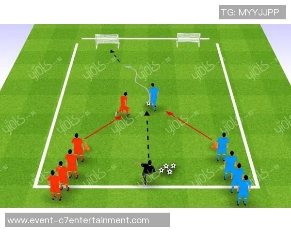 提升足球技能的个性化一对一训练教案设计与实施策略